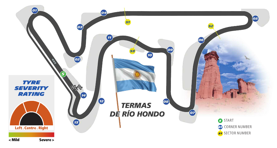 MotoGP Argentina 2016 preview
