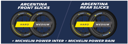Tyre Decals