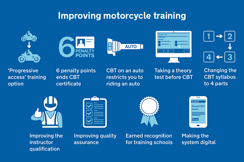 improving-motorcycle-training-govuk
