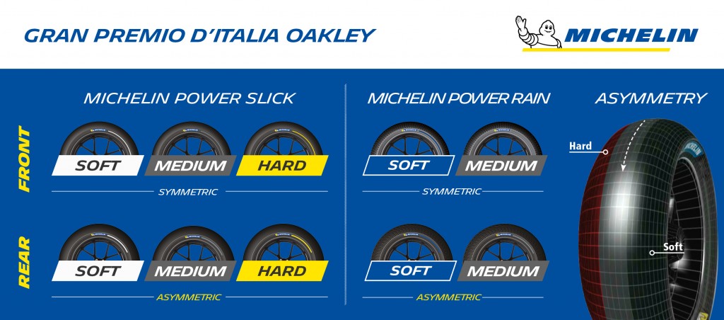 Michelin_ItalyGP_TyreAllocation