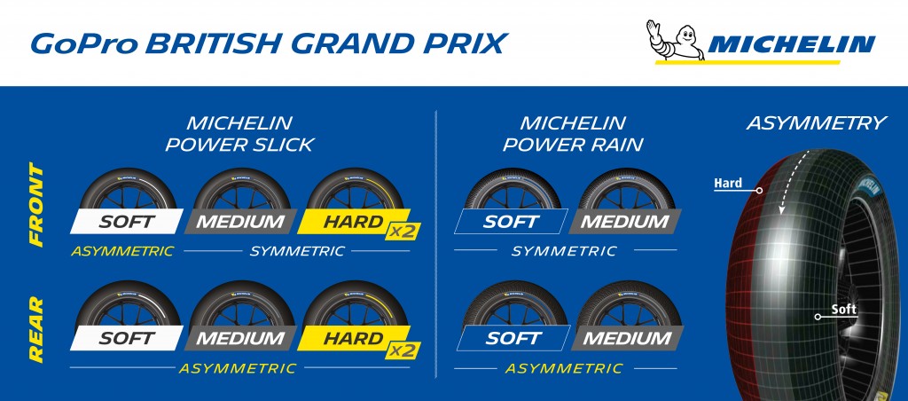 Michelin_SilverstoneGP_TyreAllocation
