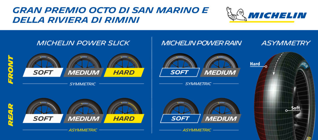 michelin marino