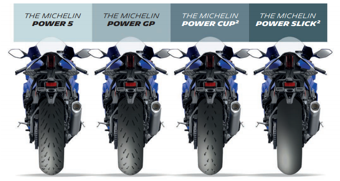 EICMA 19